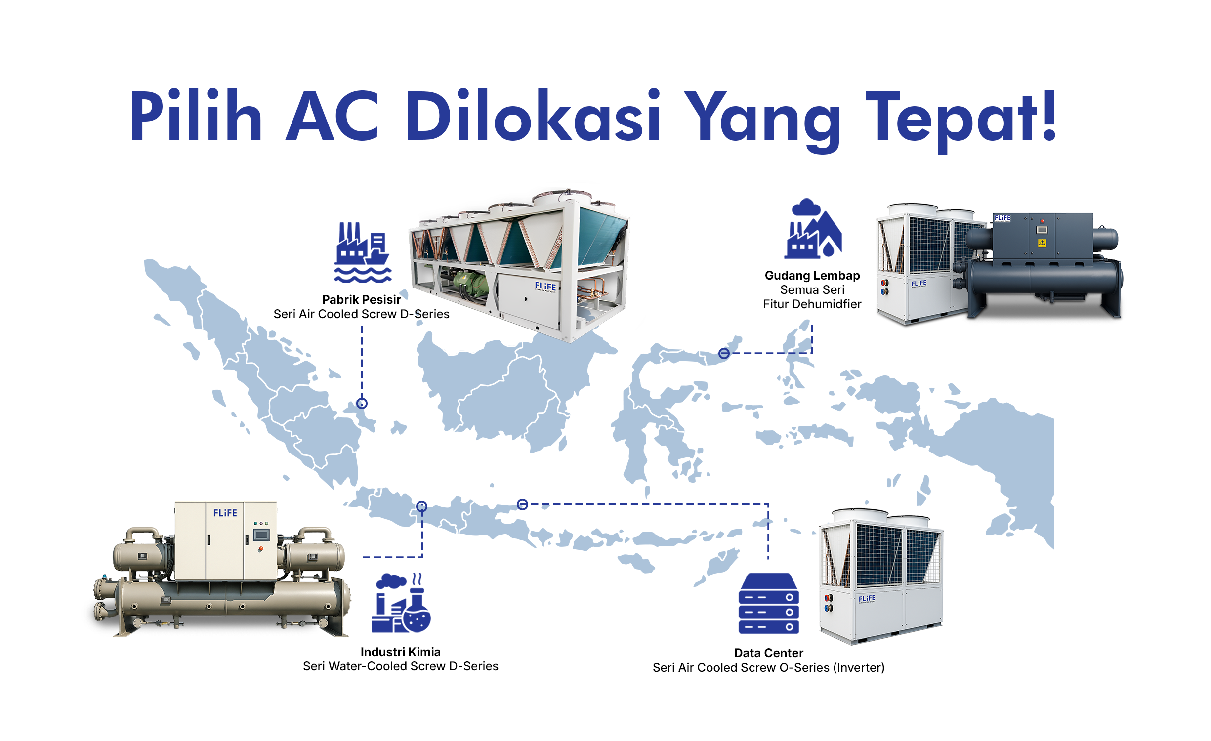 FLiFE Chiller Industri: Jawaban Tahan Korosi untuk Tantangan Pendinginan Ekstrim di Indonesia